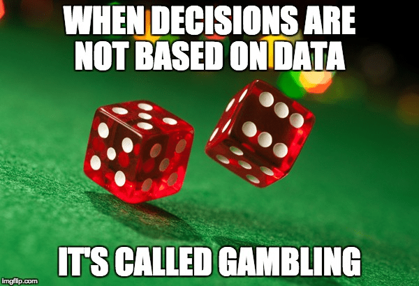 when decisions are not based on data