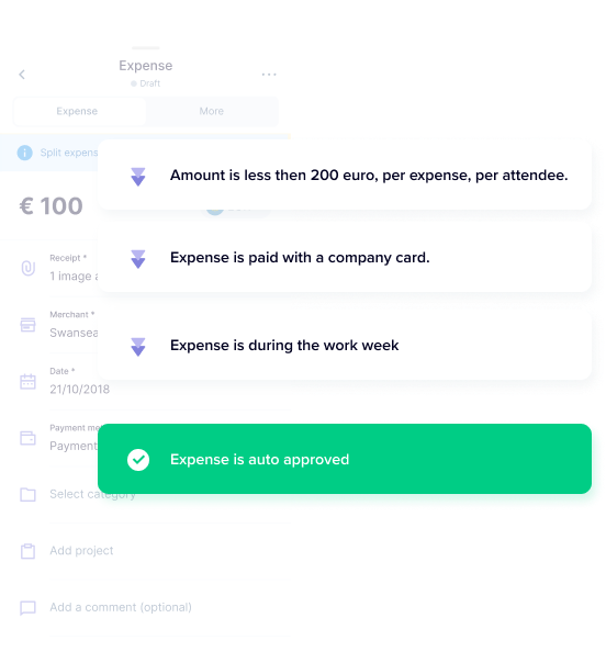DOWN - Amount is less than 200 euro, per expense, per attendee. Expense is paid with a company card. Expense is during the work week. OK - Expense is auto approved.