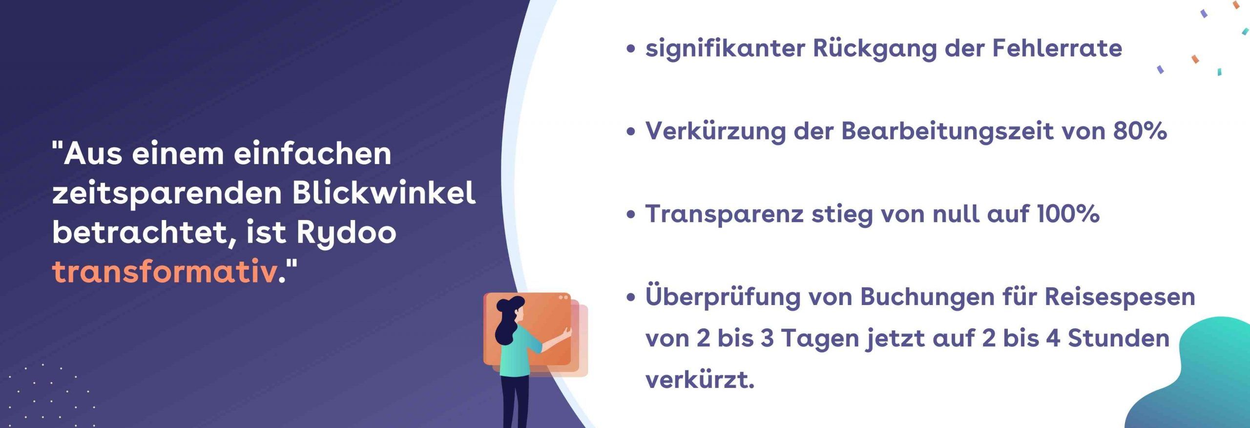 Kontrolle über die Spesen - Burger King Kontrolle über die Spesen - Burger King
