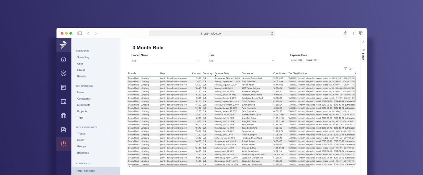 Rydoo’s Three-month rule report