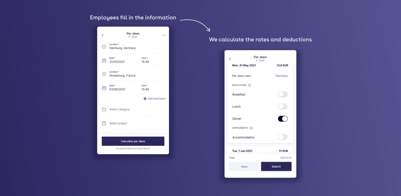 Compliance through automation