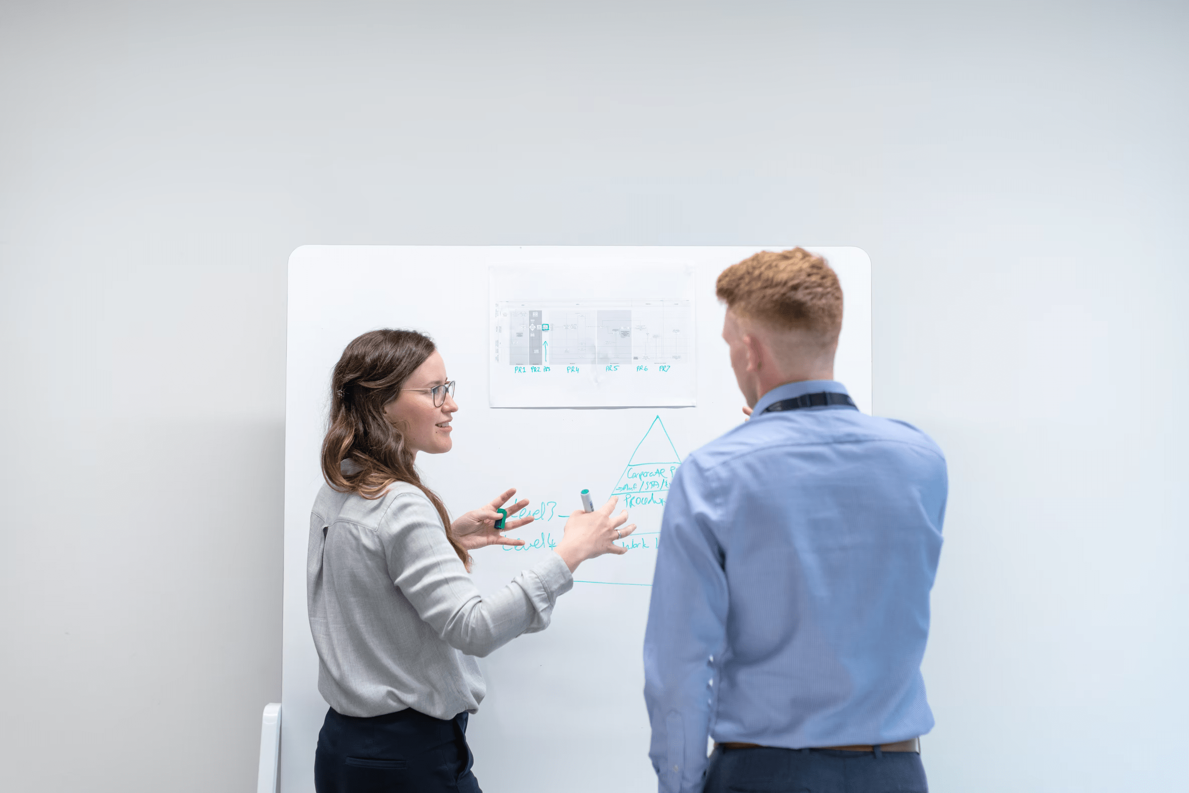 Two finance leaders talking and writing on a whiteboard