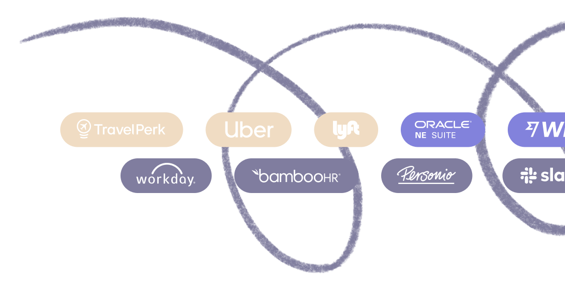 Integrations logos header cut