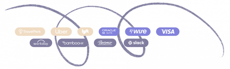 Integrations logos header - mobile