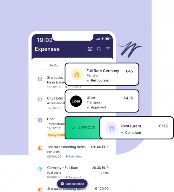 Real time expenses illustration graph