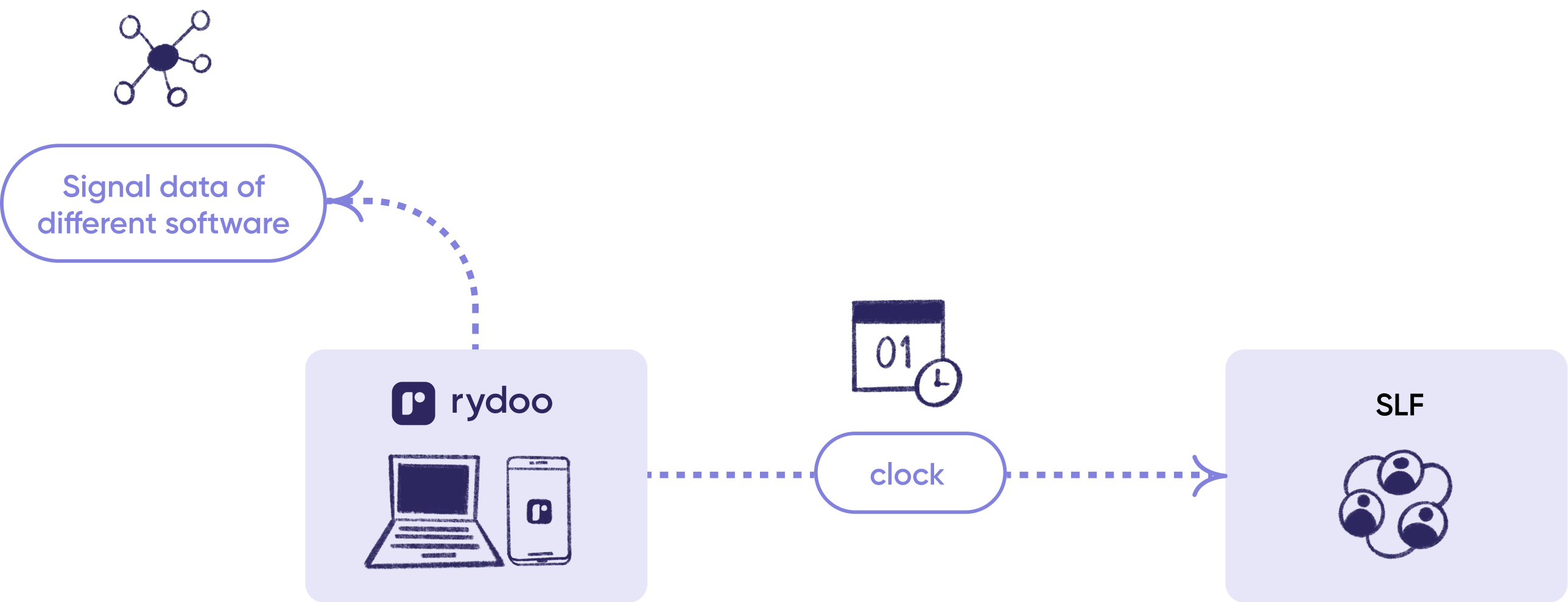 Partena Calculator Brut Net at Earnest Mina blog