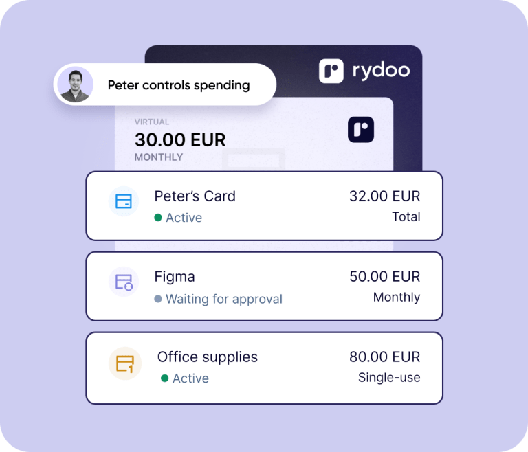 Rydoo cards - Real-time visibility