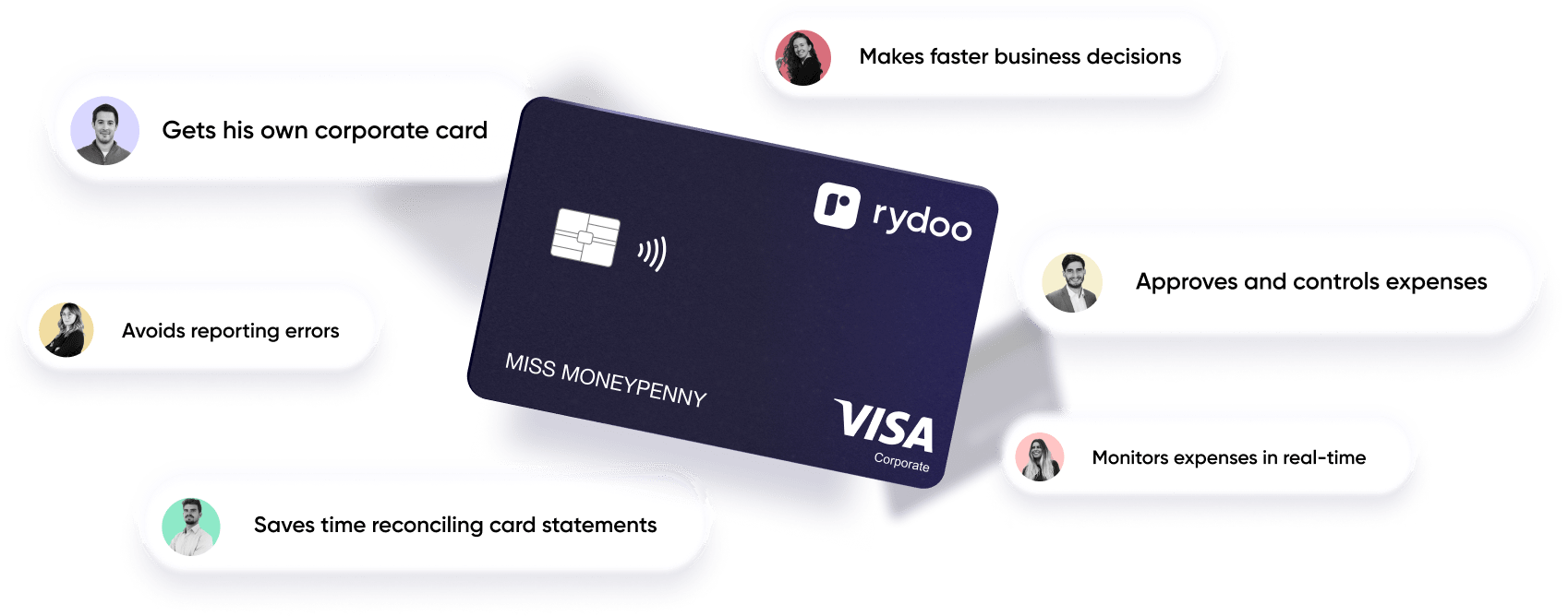 Make faster business decisions, approve and control expenses, monitor expenses in real-time, save time reconciling card staements, saves time and avoid reporting errors, use a corporate card for business expenses