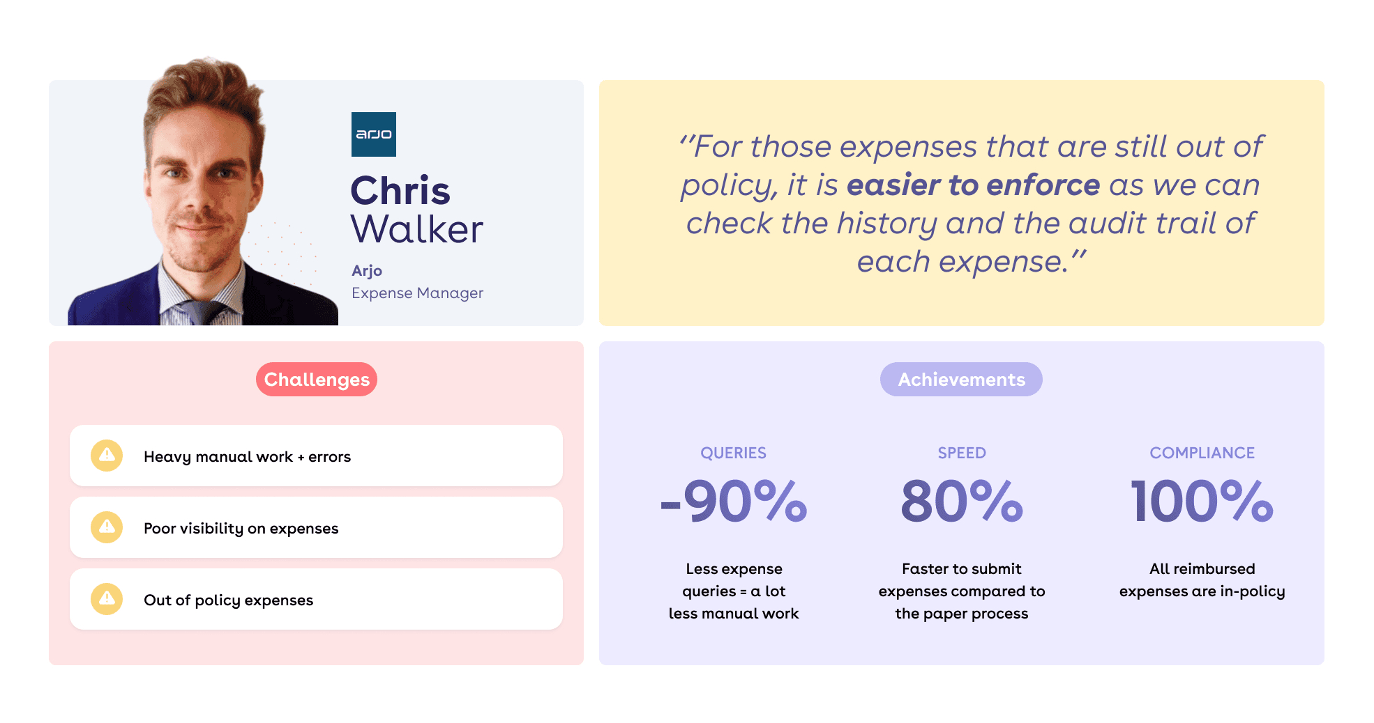 Blog Banner Customer Advocacy