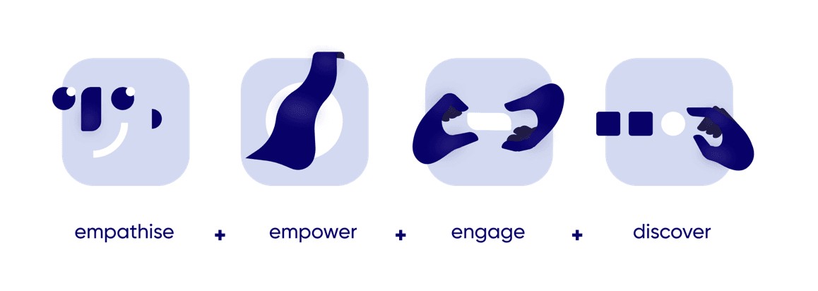 Phase 2 rebranding rydoo