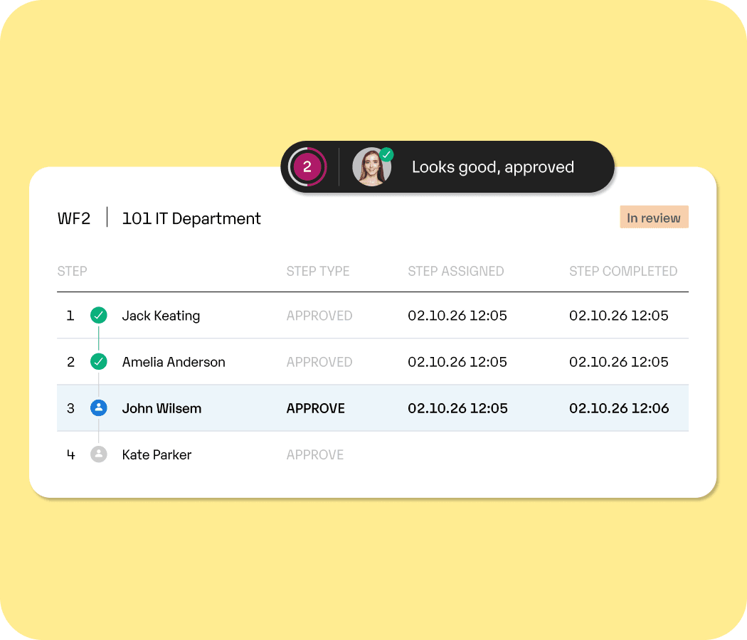 Accounts payable control and scale full visibility