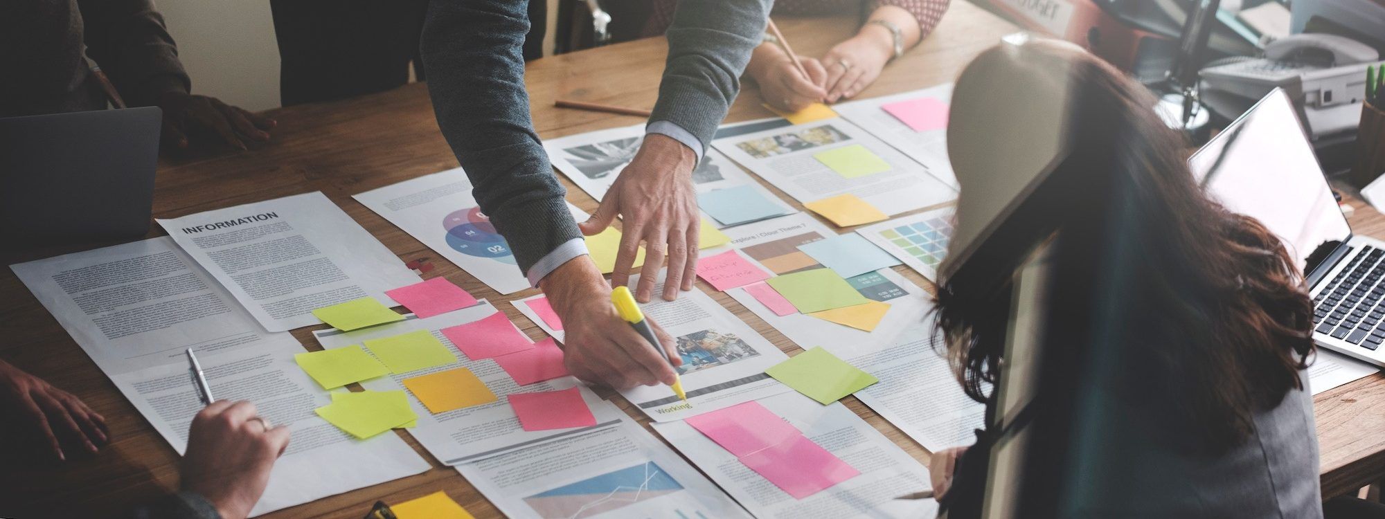 Cfo corner categories operations