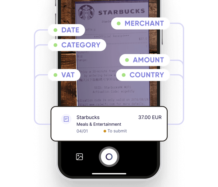 Easy scanning graph.EU