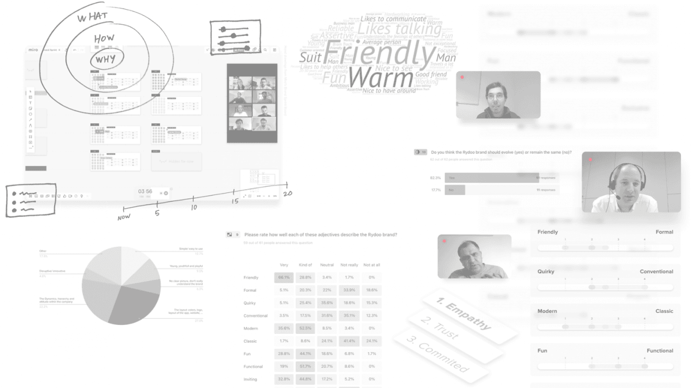 Phase 1 rebranding rydoo 1370x768