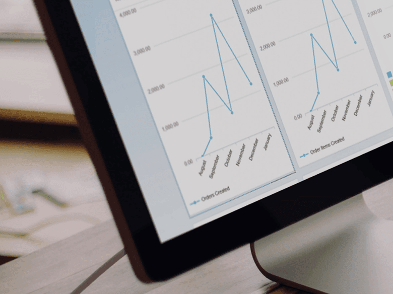 Sap rydoo s4hana connector