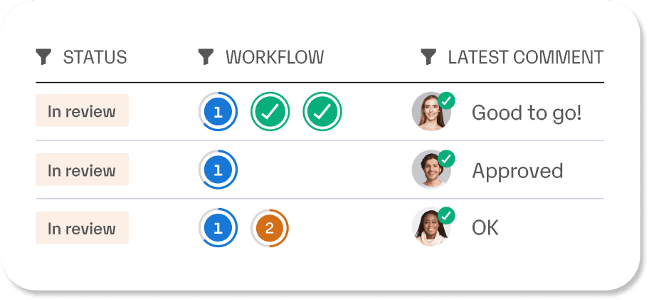 Semine workflow status mockup