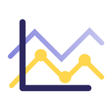 Charts